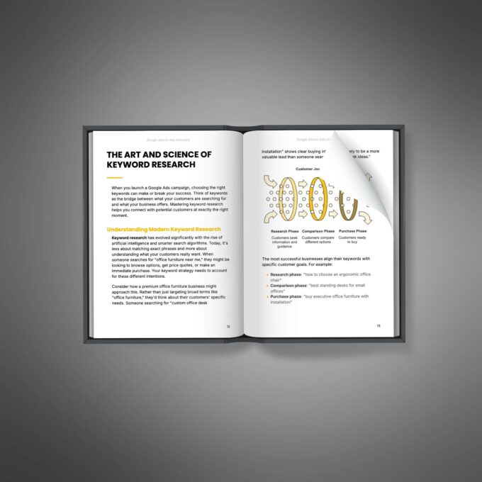 Google Search Ads Unlocked - Ebook - Image 4